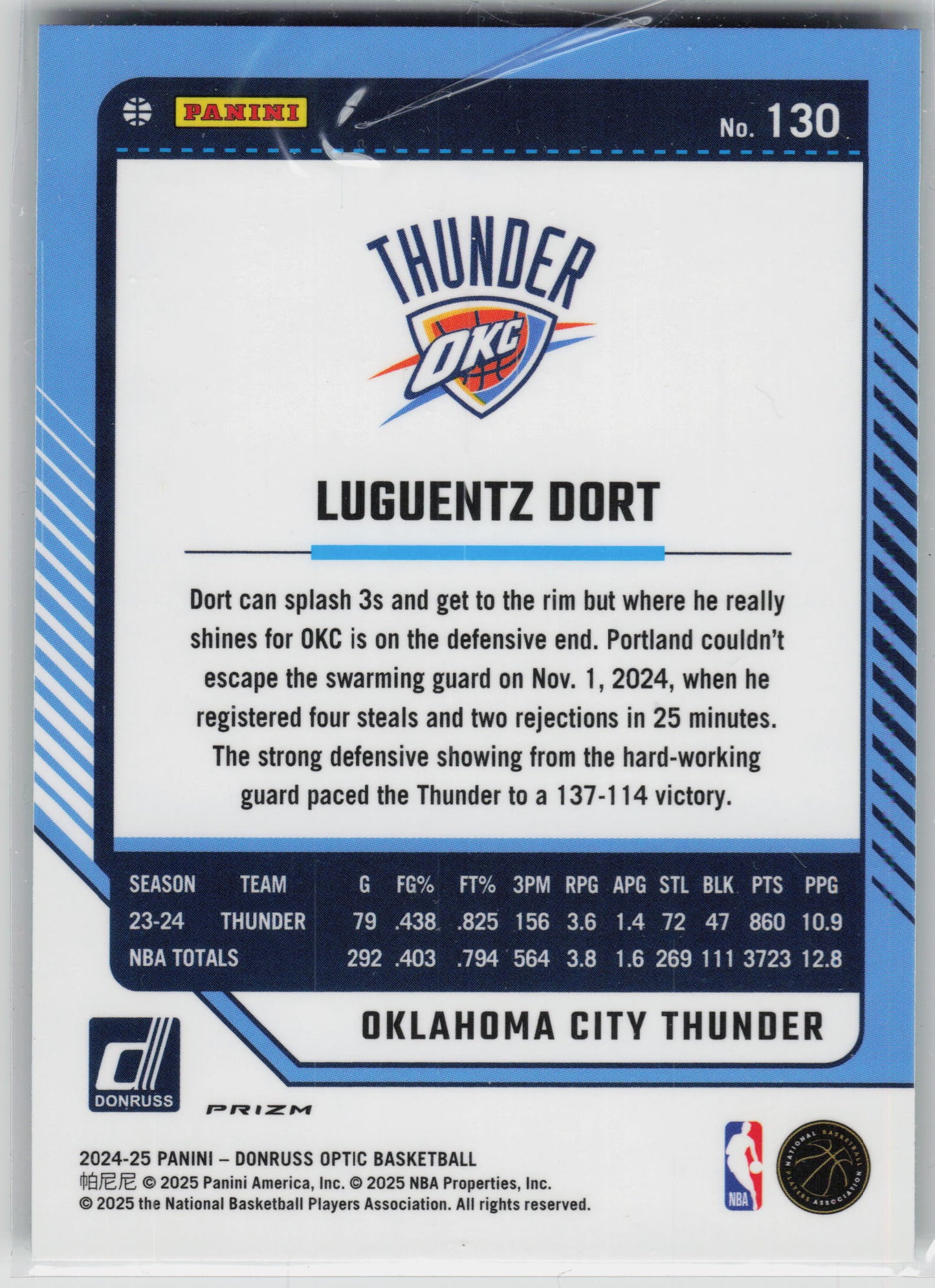 2024-25 Donruss Optic #130 Luguentz Dort Green Seismic