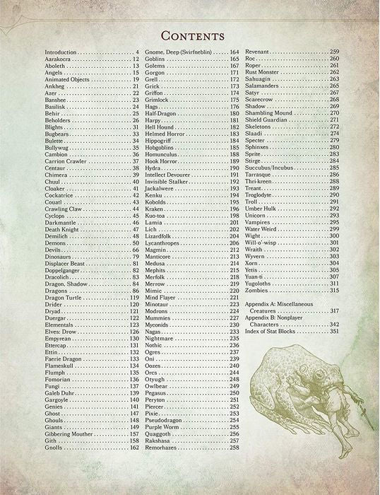 Dungeons & Dragons Monster Manual 5E table of contents creature index