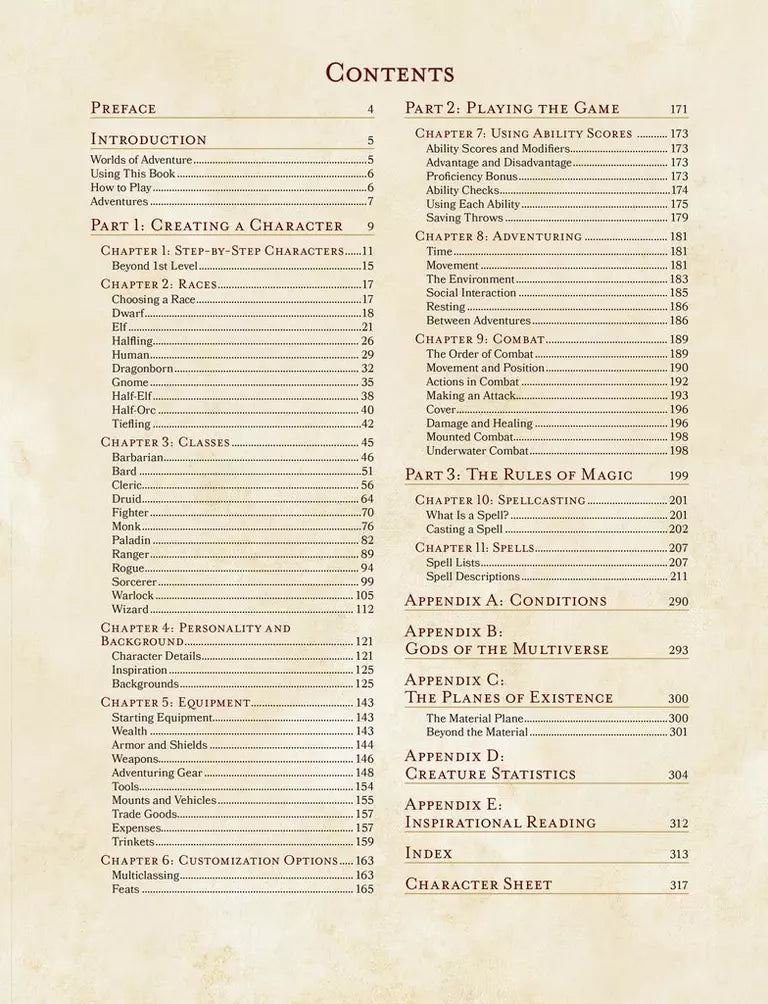 D&D Player’s Handbook 5E table of contents showing character creation and rules sections