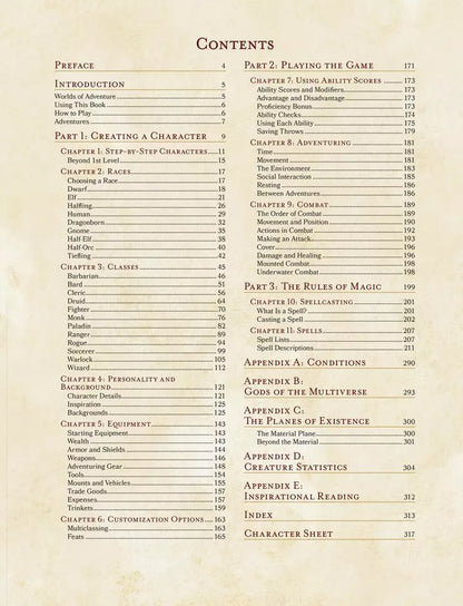 D&D Player’s Handbook 5E table of contents showing character creation and rules sections